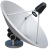 Model Monitoring & Drift Detection