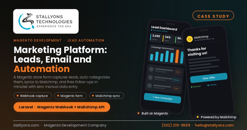Marketing Platform: Magento Lead Management and Mailchimp Email Automation