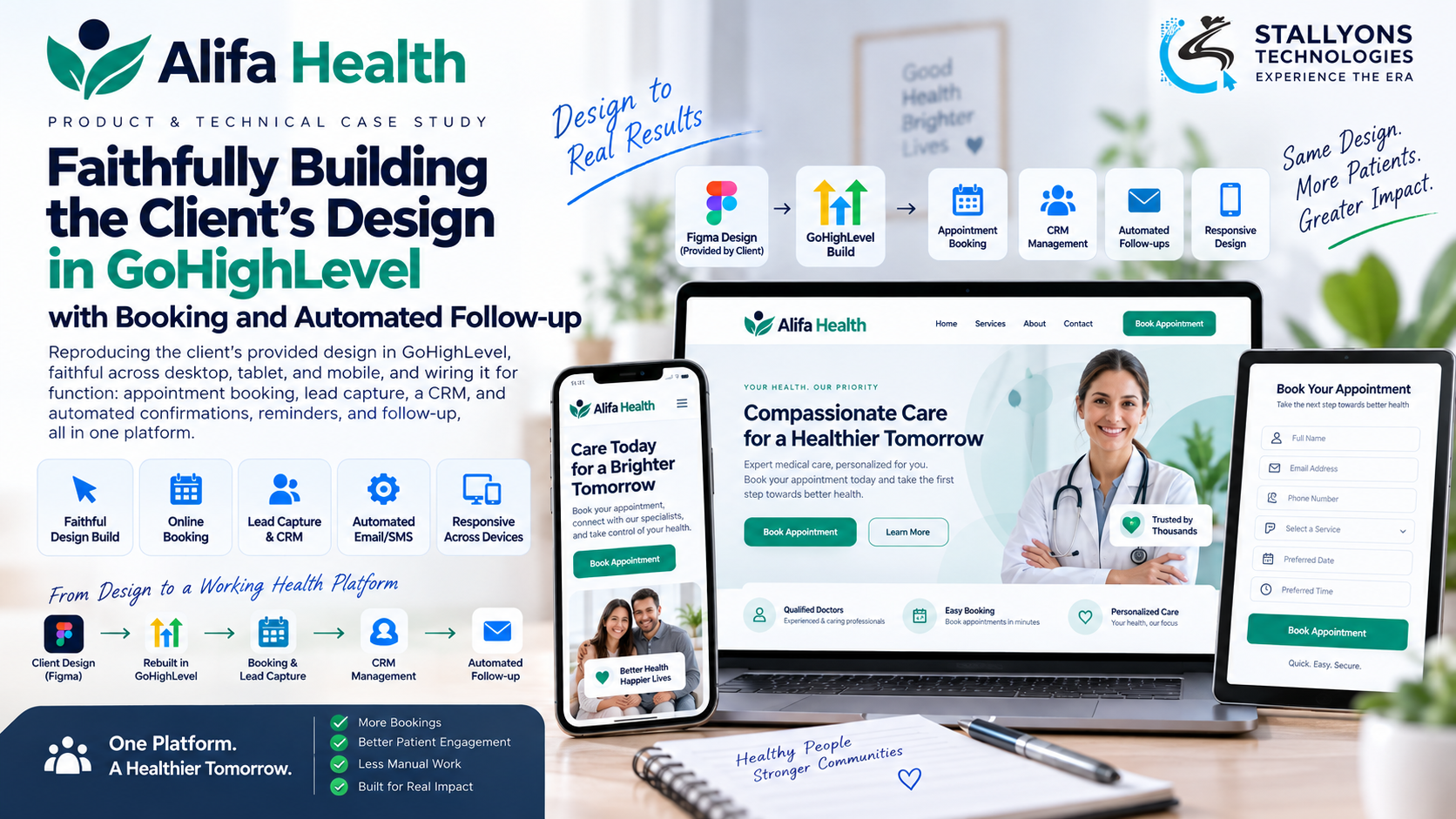 Alifa Health: GoHighLevel Design-Build