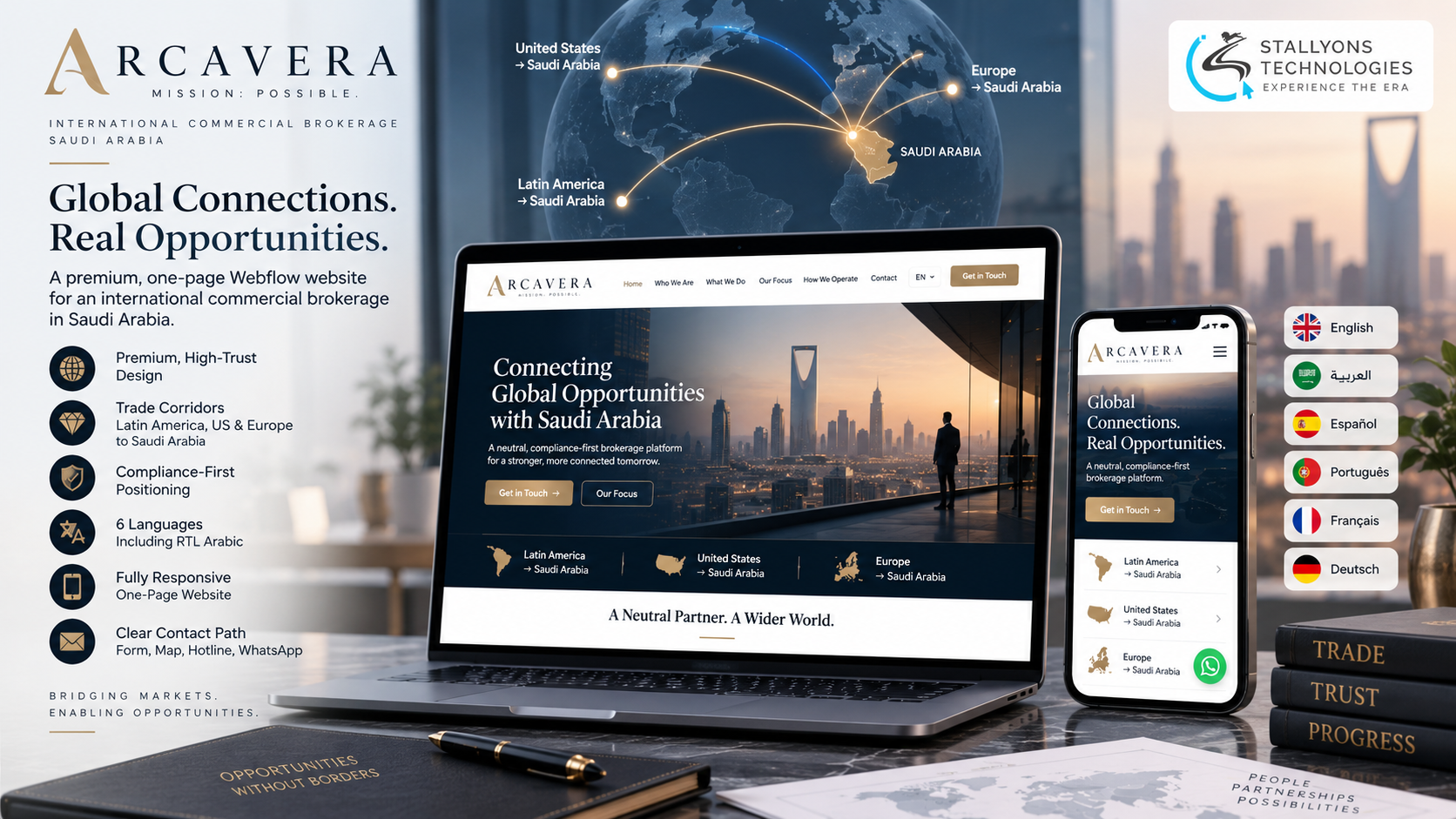 Arcavera: A One-Page Brokerage Website in Webflow