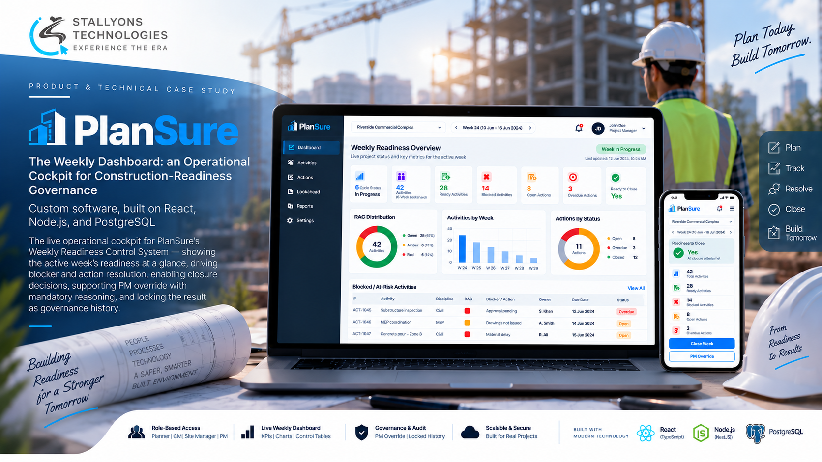 PlanSure: A Construction Readiness and Governance Dashboard