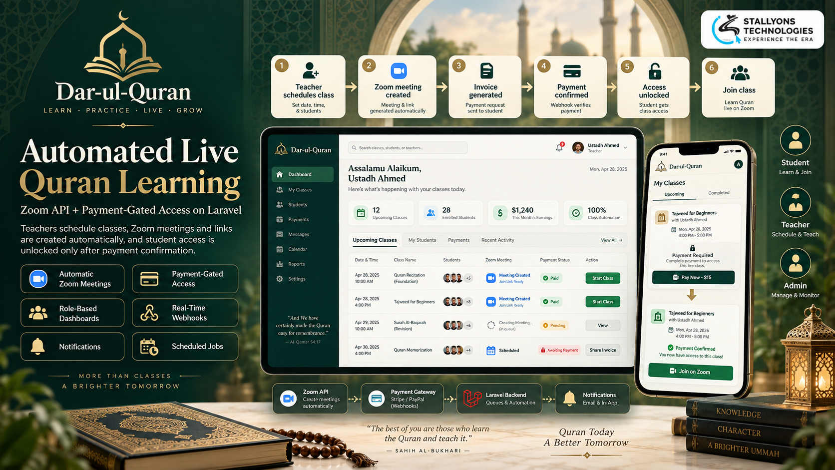 Dar-ul-Quran: A Zoom & Payment API Integration