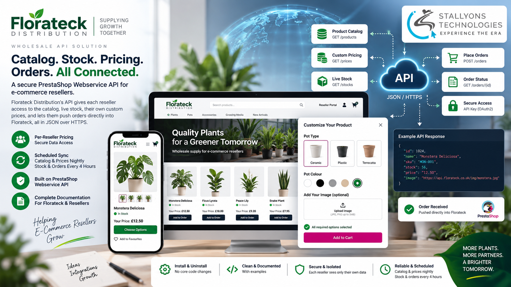 Florateck: A PrestaShop Webservice API for Wholesale Resellers