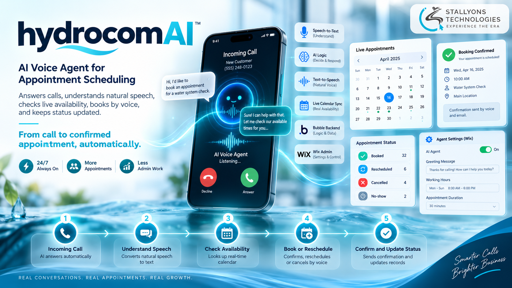 hydrocomAI: An OpenAI Appointment-Scheduling Voice Agent