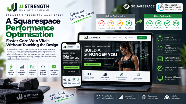 JJ Strength: Squarespace Speed Optimisation
