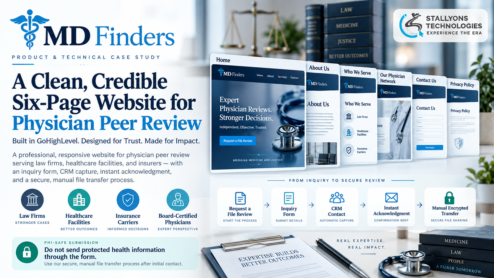 MD Finders: GoHighLevel Peer-Review Site