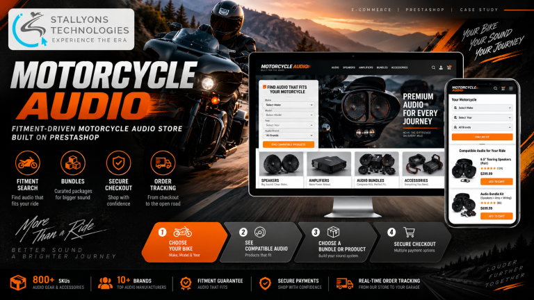 A Fitment-Driven Motorcycle Audio Store on PrestaShop