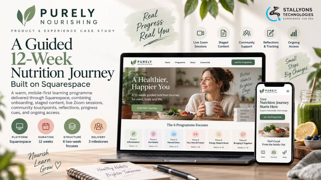 Purely Nourishing: Squarespace Programme Site