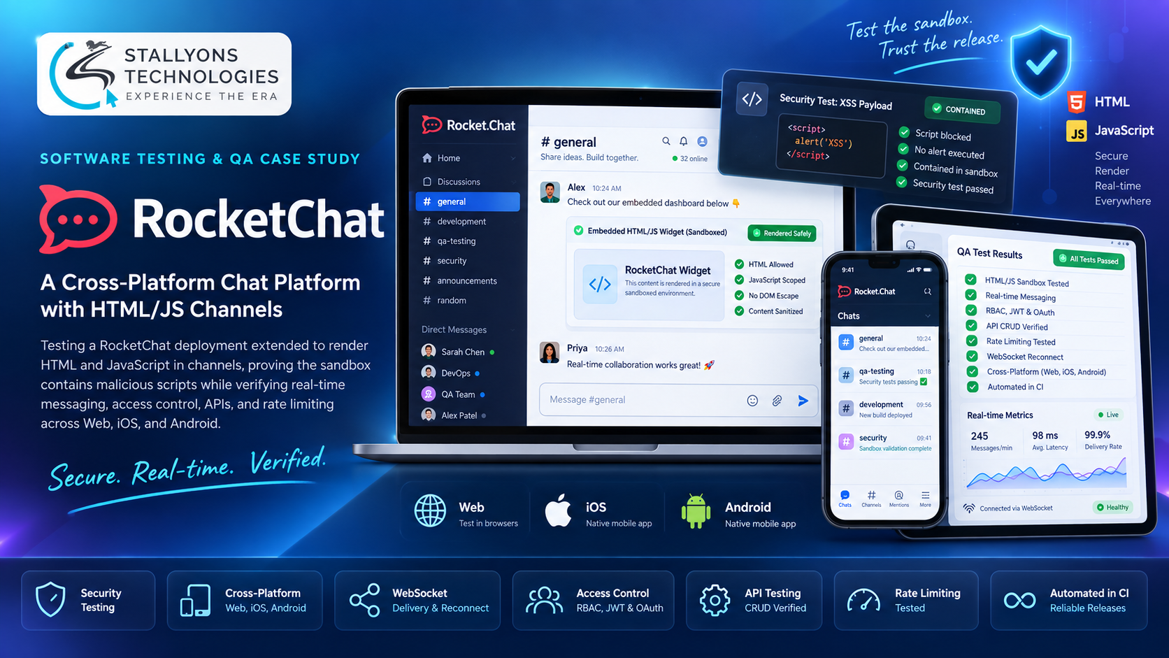 RocketChat: QA of an HTML and JS Sandbox
