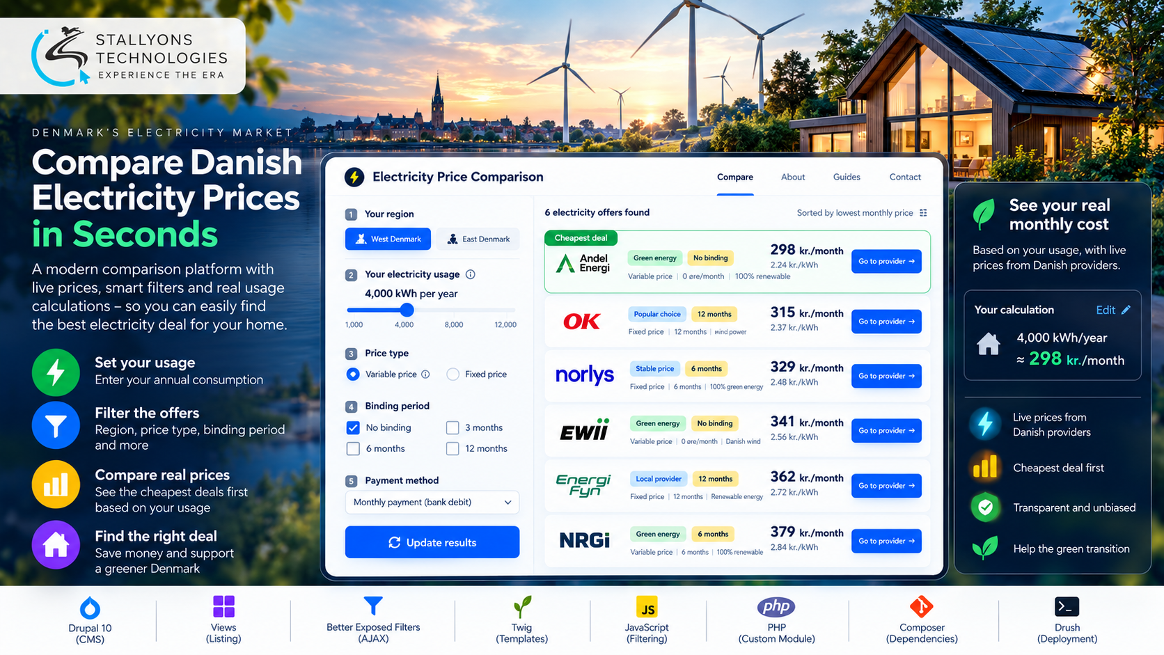 Danish Electricity Price Comparison Drupal
