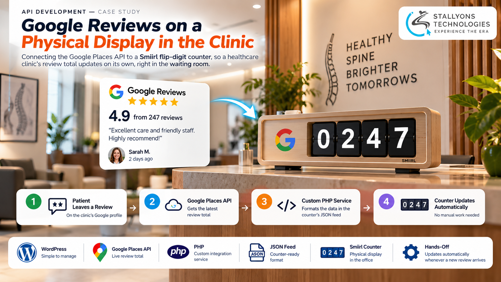 Live Review Counter: Google Places API