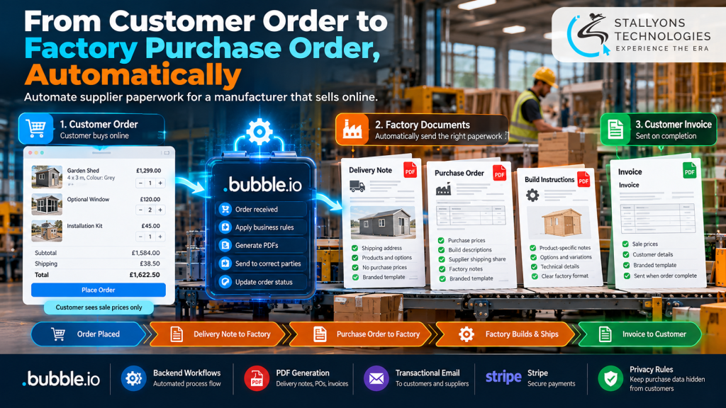 Bubble.io Supplier Order Automation