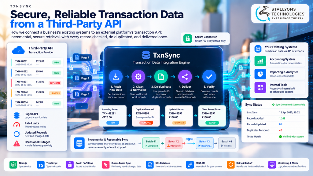 TxnSync: Transaction Data Sync API