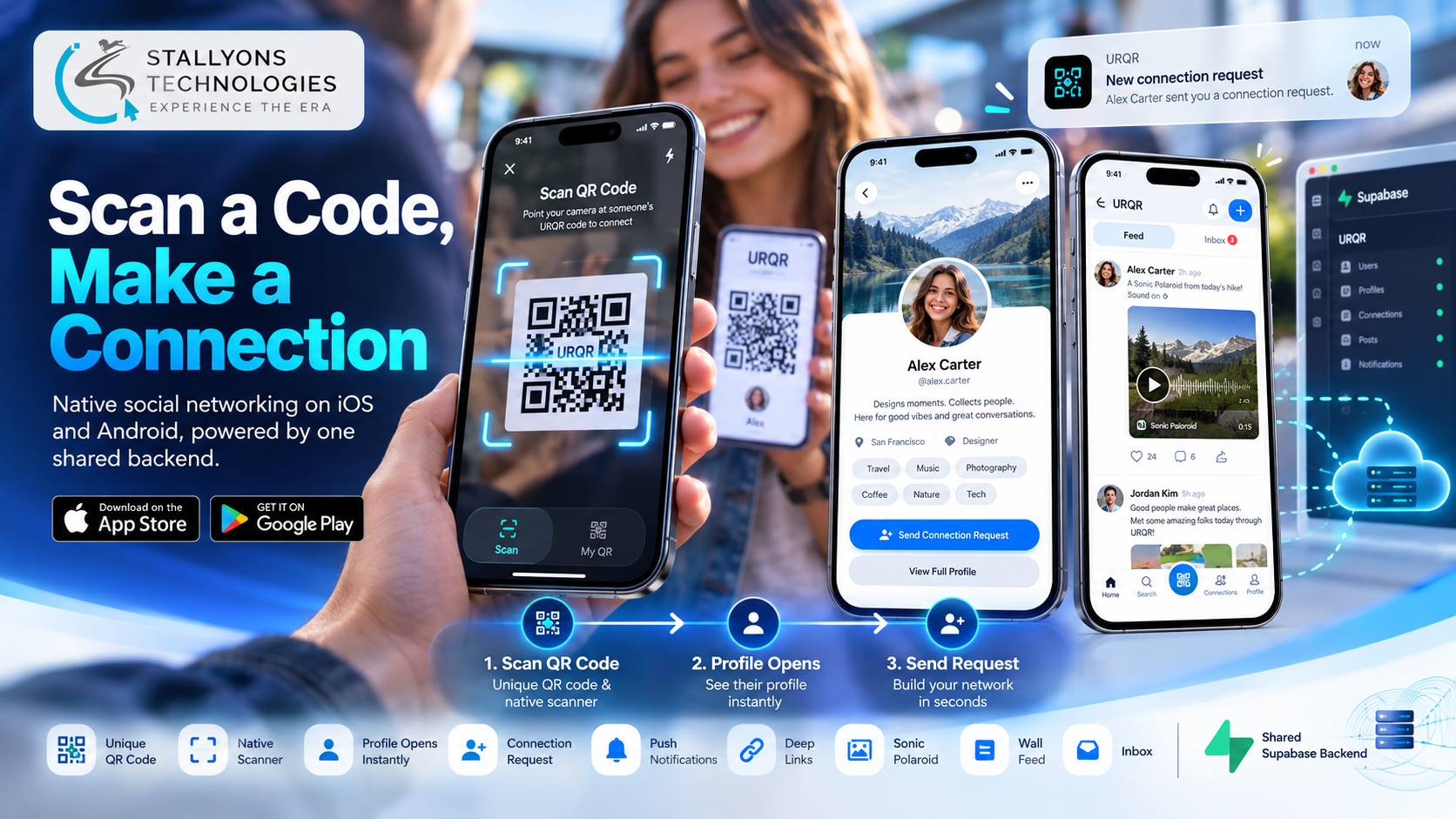 URQR: React Native QR Social App
